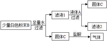 360优课网