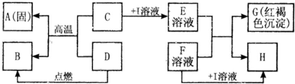 360优课网