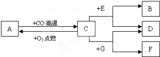 360优课网