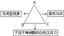 360优课网