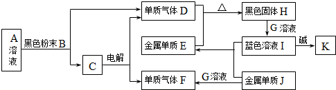 360优课网