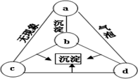 360优课网