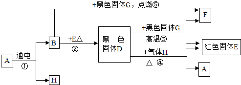 360优课网