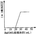 360优课网