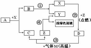360优课网
