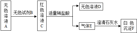 360优课网
