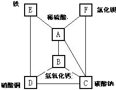 360优课网