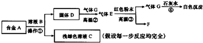 360优课网