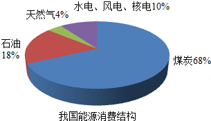 360优课网