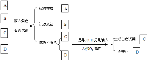 360优课网