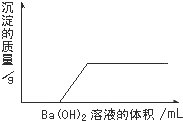 360优课网