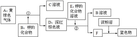 360优课网