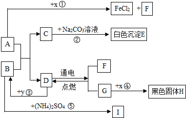 360优课网