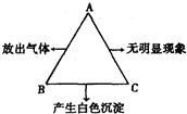 360优课网