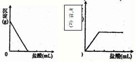 360优课网