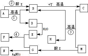 360优课网