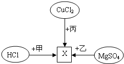 360优课网