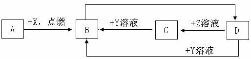 360优课网