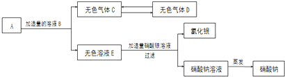 360优课网