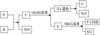 360优课网