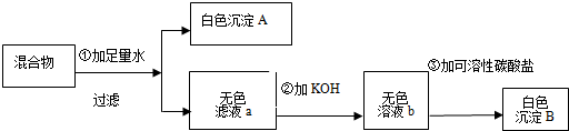 360优课网