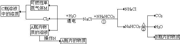 360优课网