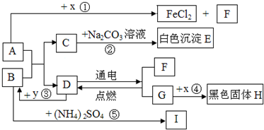 360优课网