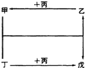 360优课网