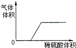 360优课网