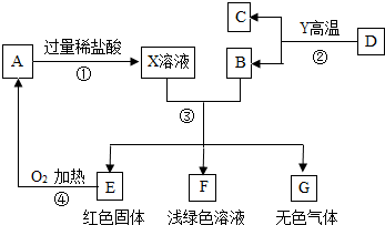 360优课网