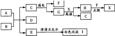 360优课网