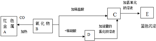 360优课网
