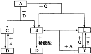 360优课网