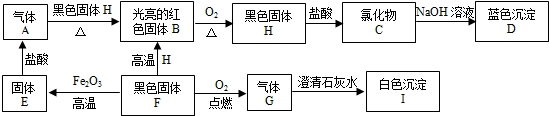 360优课网