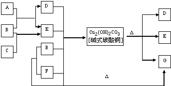 360优课网