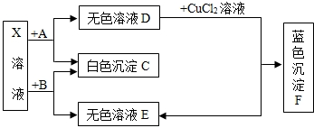 360优课网