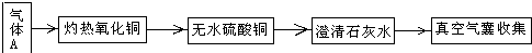 360优课网