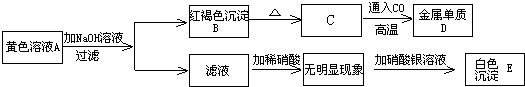 360优课网