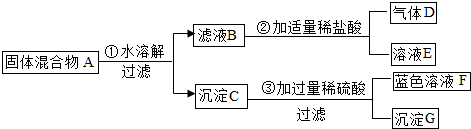 360优课网