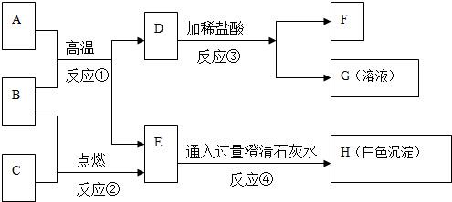 360优课网