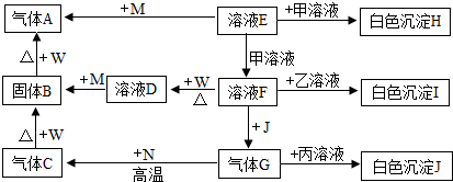 360优课网