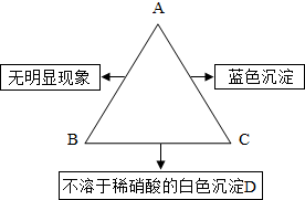 360优课网