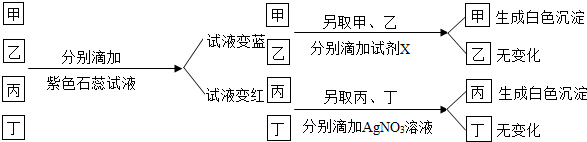 360优课网