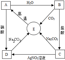 360优课网