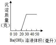 360优课网