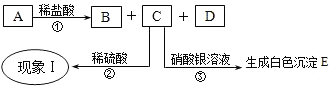 360优课网