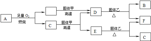 360优课网
