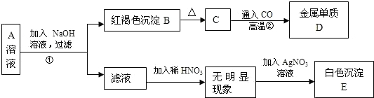 360优课网