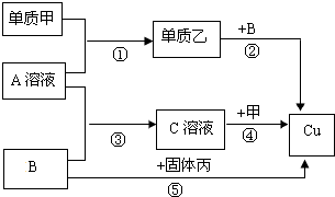 360优课网