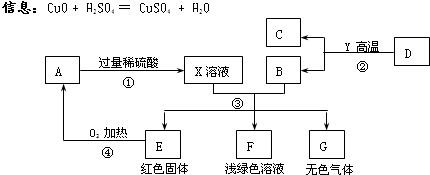 360优课网